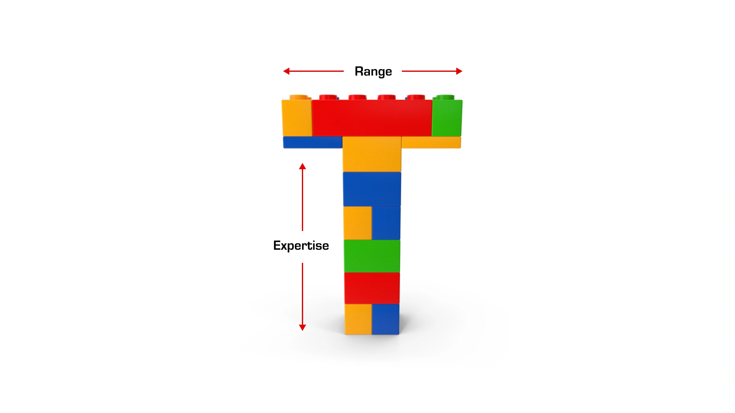 A stack of interlocking colorful blocks in the shape of a T